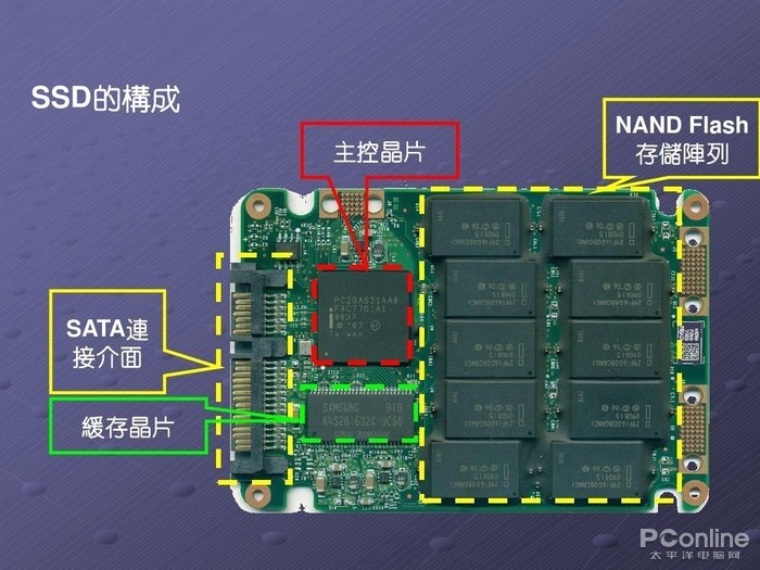 J9九游会真人游戏第一品牌登录：游戏程序手柄推荐